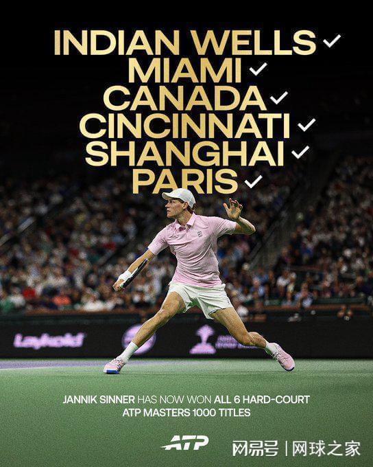 辛纳解锁全部六站硬地大师赛冠军，一纪录比肩德约费德勒