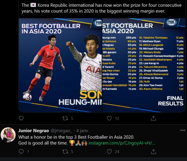 开云体育官网-亚冠最佳射手:获体坛亚洲金球奖季军 深感荣幸